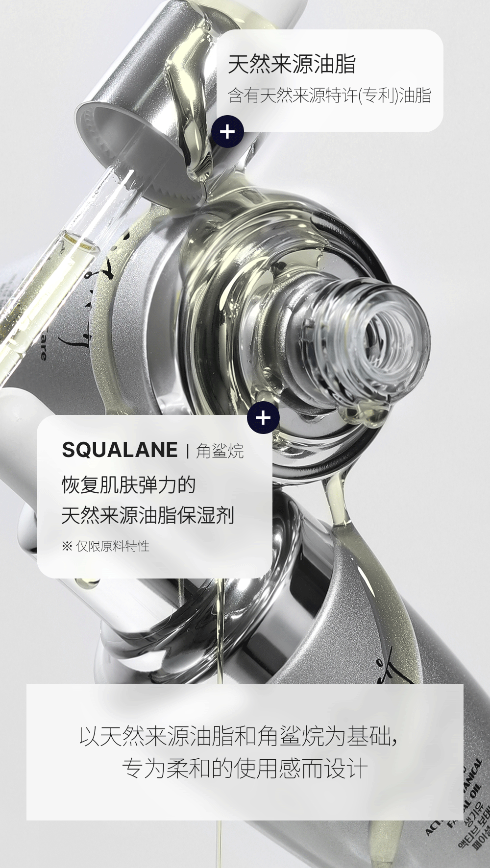 Active Botanical Facial Oil