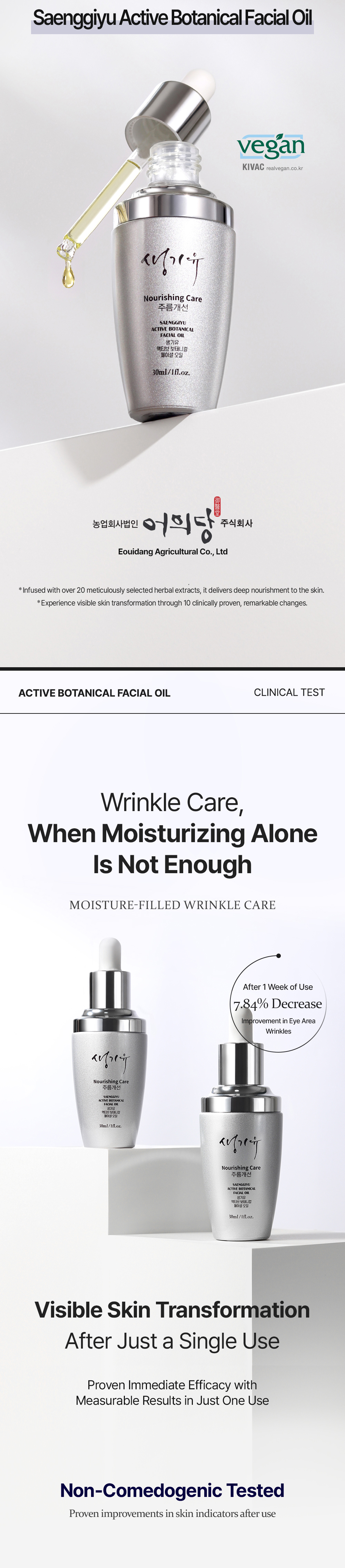 Active Botanical Facial Oil